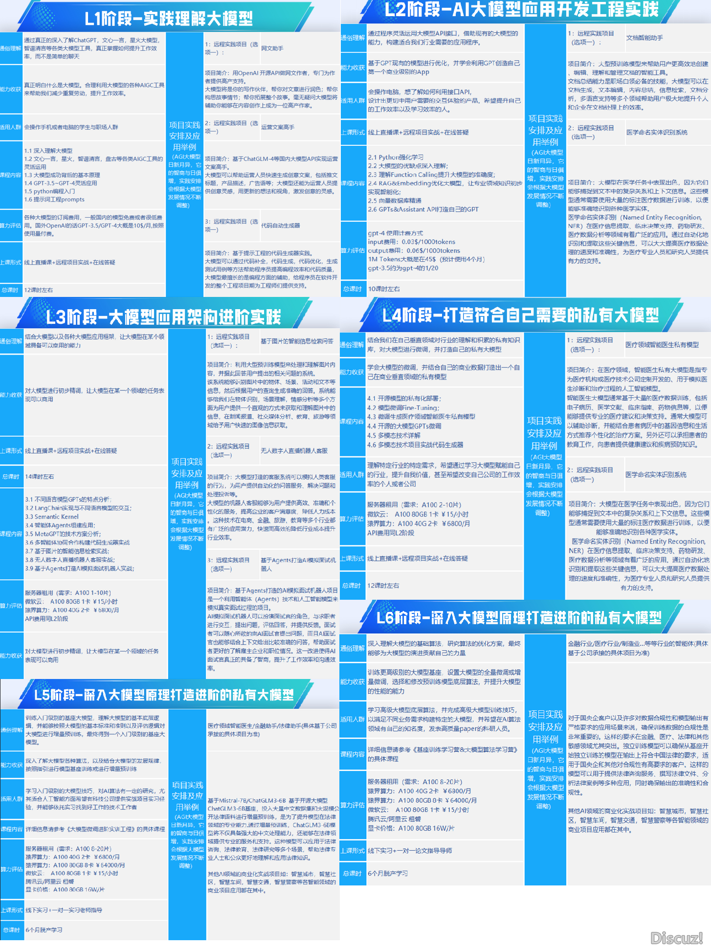 年夜模子：华夏AI Agent使用钻研陈述2024-25.png