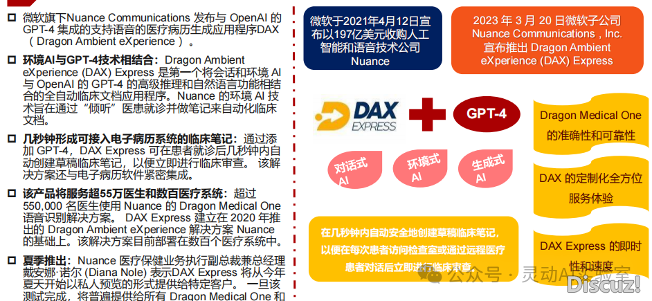 AI 年夜模子赋能调理,华年夜基果战好年安康怎样引发止业破局?w16.jpg