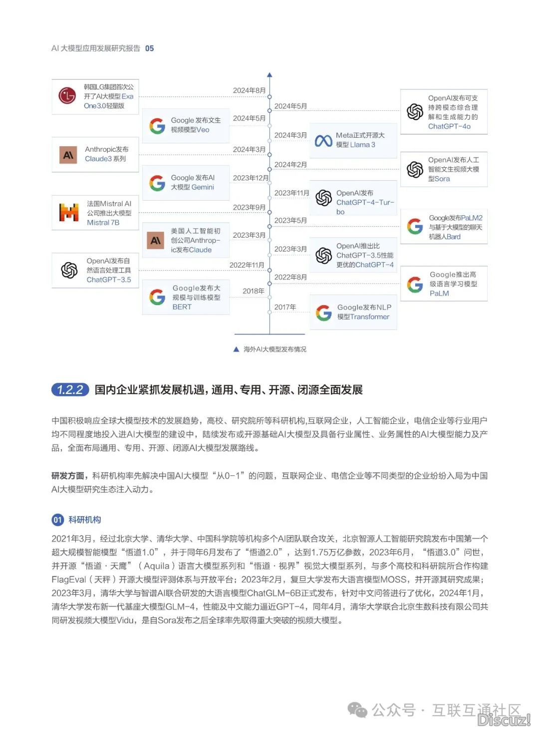 2024年AI年夜模子使用开展钻研陈述-9.jpeg