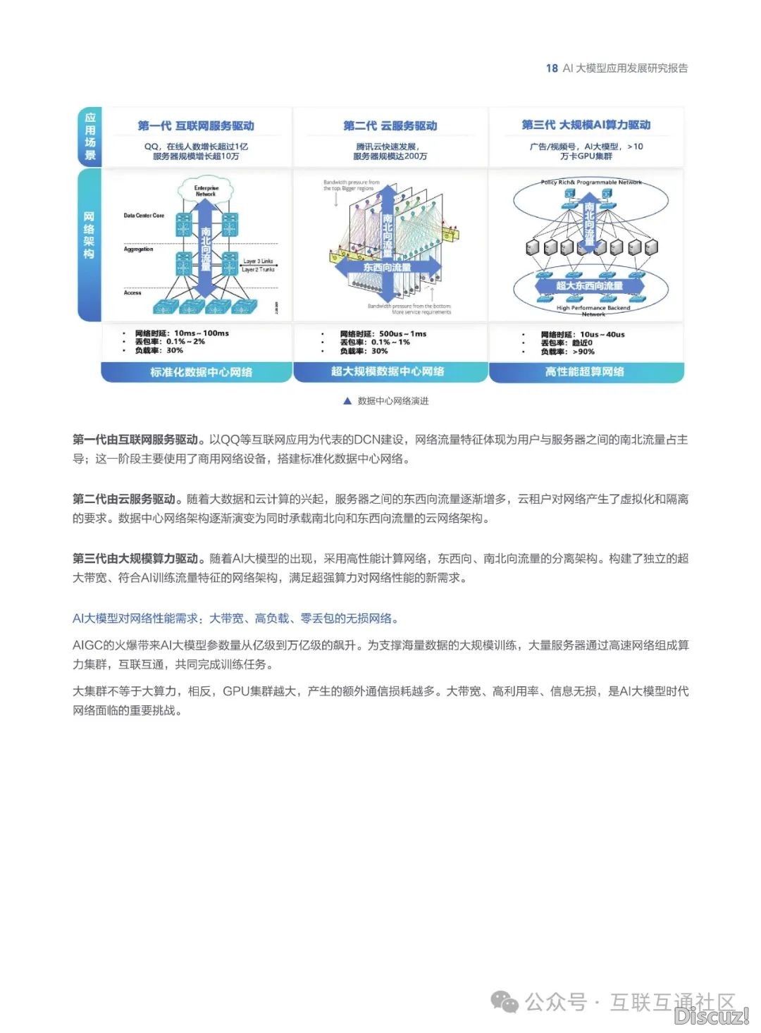 2024年AI年夜模子使用开展钻研陈述-22.jpeg