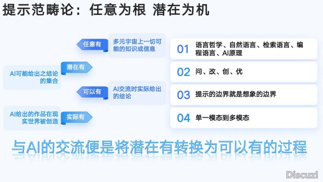 浑华年夜教第六弹:AIGC开展钻研陈述(齐文186页)w11.jpg