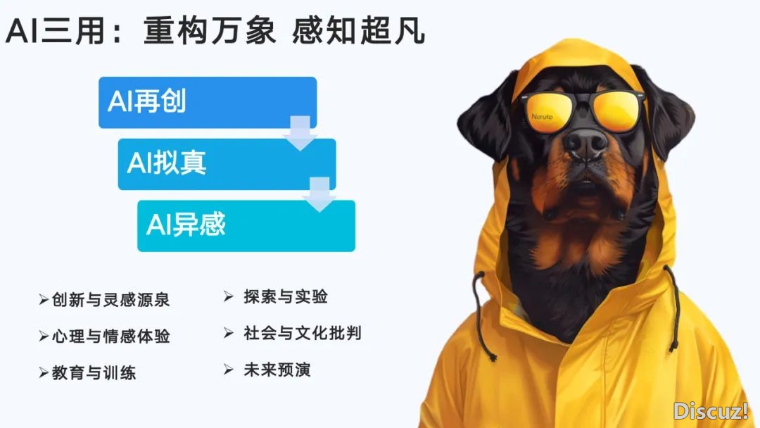 浑华年夜教第六弹:AIGC开展钻研陈述(齐文186页)w12.jpg
