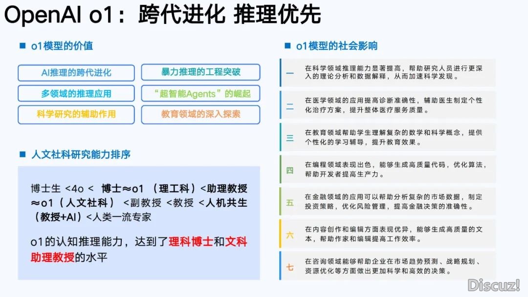 浑华年夜教第六弹:AIGC开展钻研陈述(齐文186页)w22.jpg