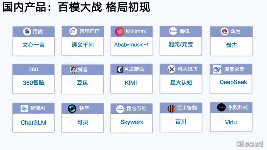 浑华年夜教第六弹:AIGC开展钻研陈述(齐文186页)w29.jpg