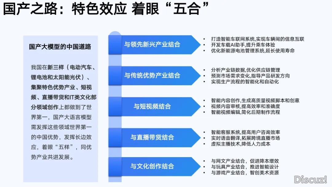 浑华年夜教第六弹:AIGC开展钻研陈述(齐文186页)w30.jpg