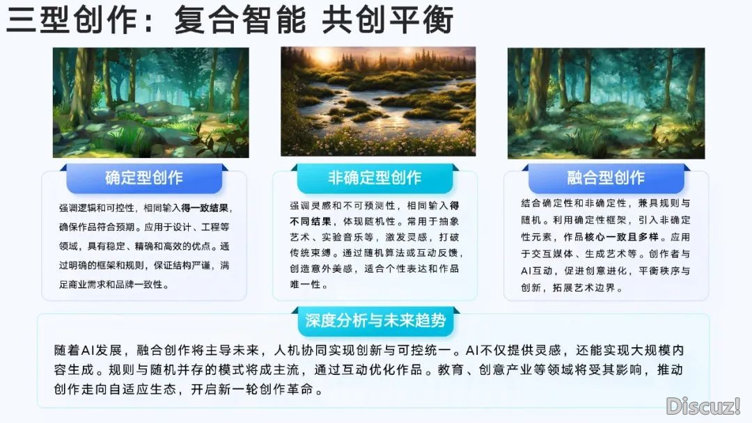 浑华年夜教第六弹:AIGC开展钻研陈述(齐文186页)w37.jpg