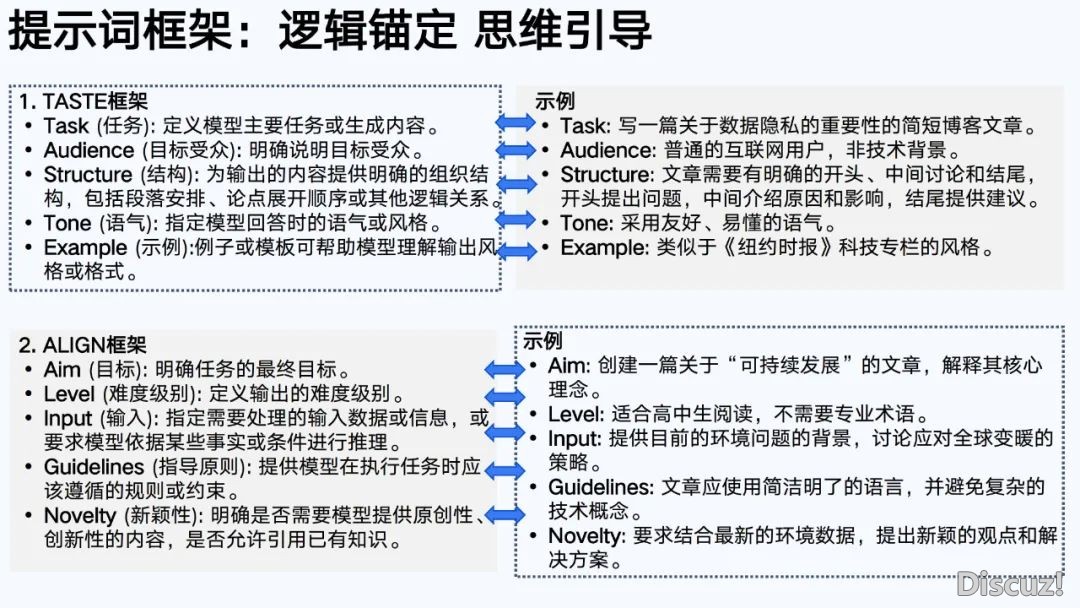 浑华年夜教第六弹:AIGC开展钻研陈述(齐文186页)w52.jpg