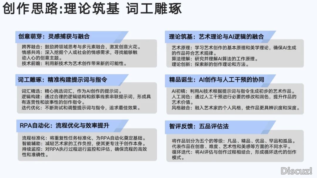 浑华年夜教第六弹:AIGC开展钻研陈述(齐文186页)w59.jpg