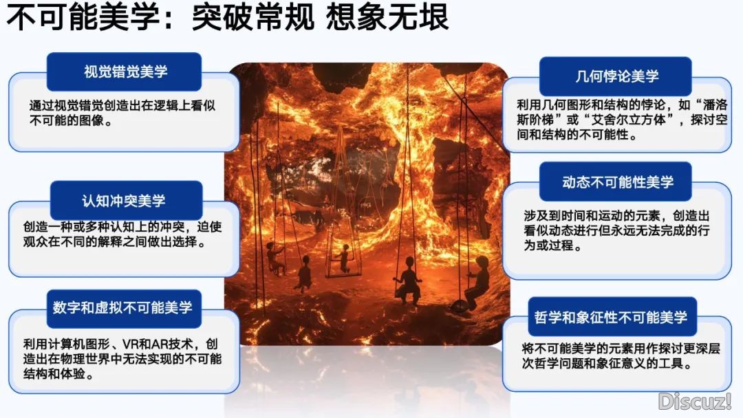浑华年夜教第六弹:AIGC开展钻研陈述(齐文186页)w61.jpg