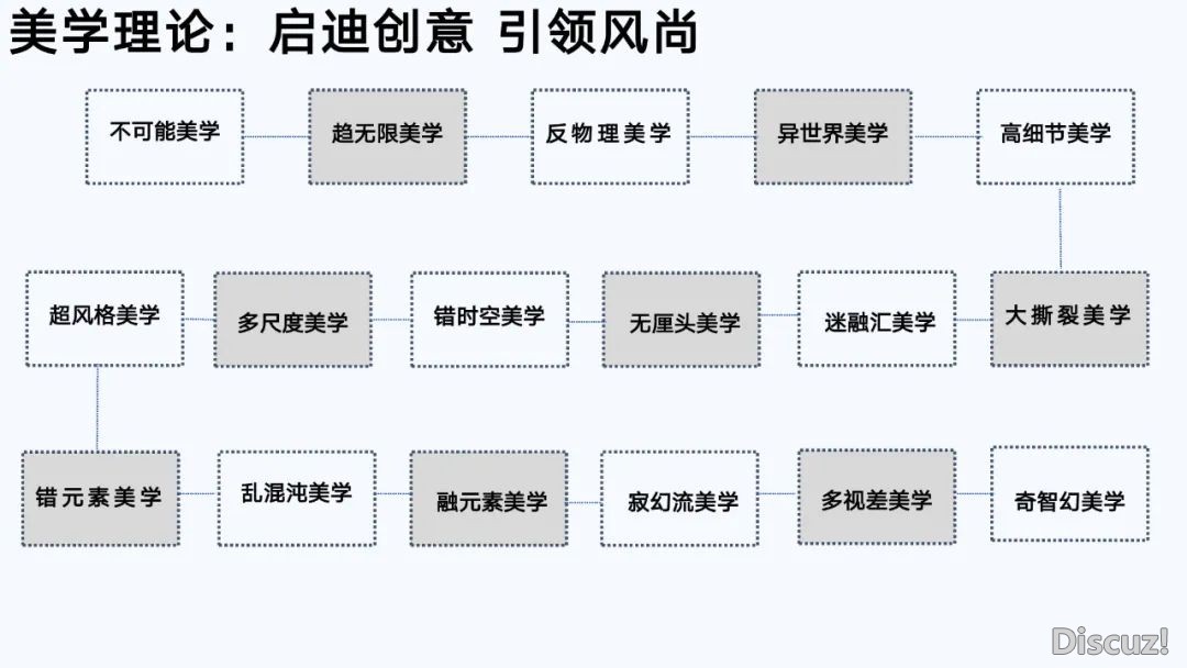 浑华年夜教第六弹:AIGC开展钻研陈述(齐文186页)w60.jpg