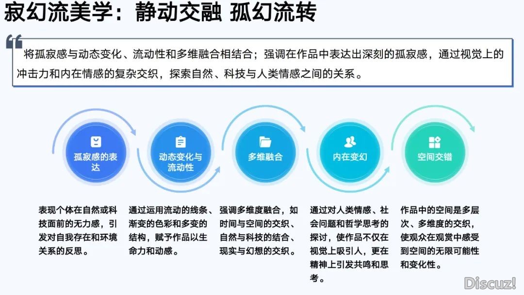 浑华年夜教第六弹:AIGC开展钻研陈述(齐文186页)w85.jpg