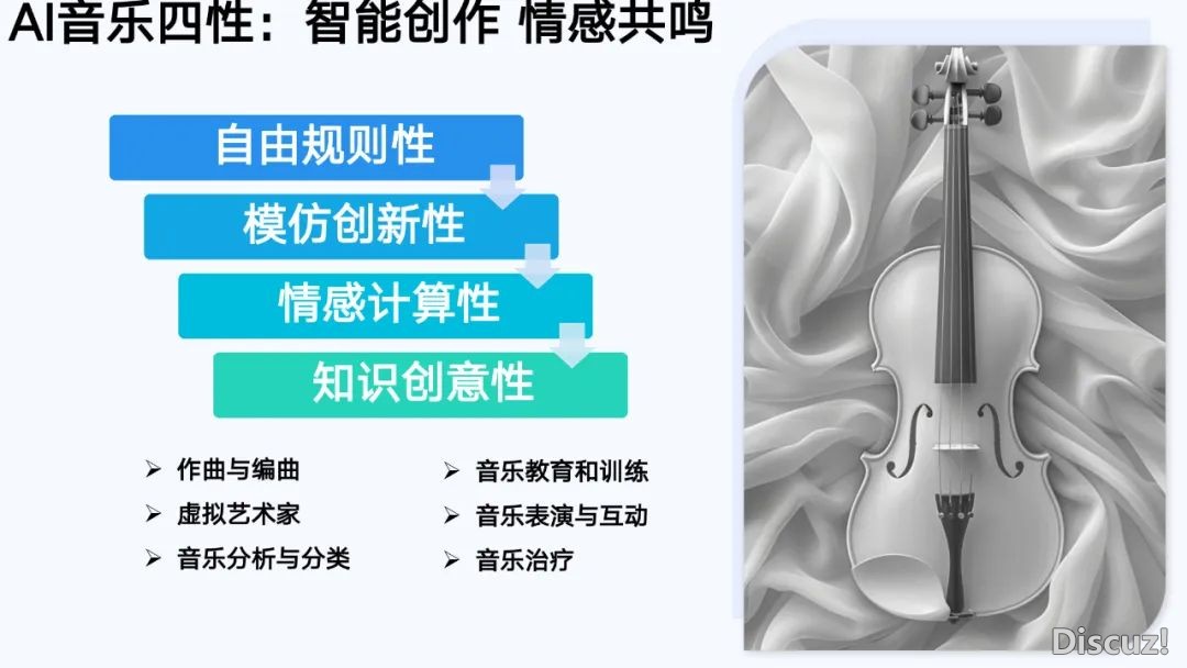 浑华年夜教第六弹:AIGC开展钻研陈述(齐文186页)w105.jpg