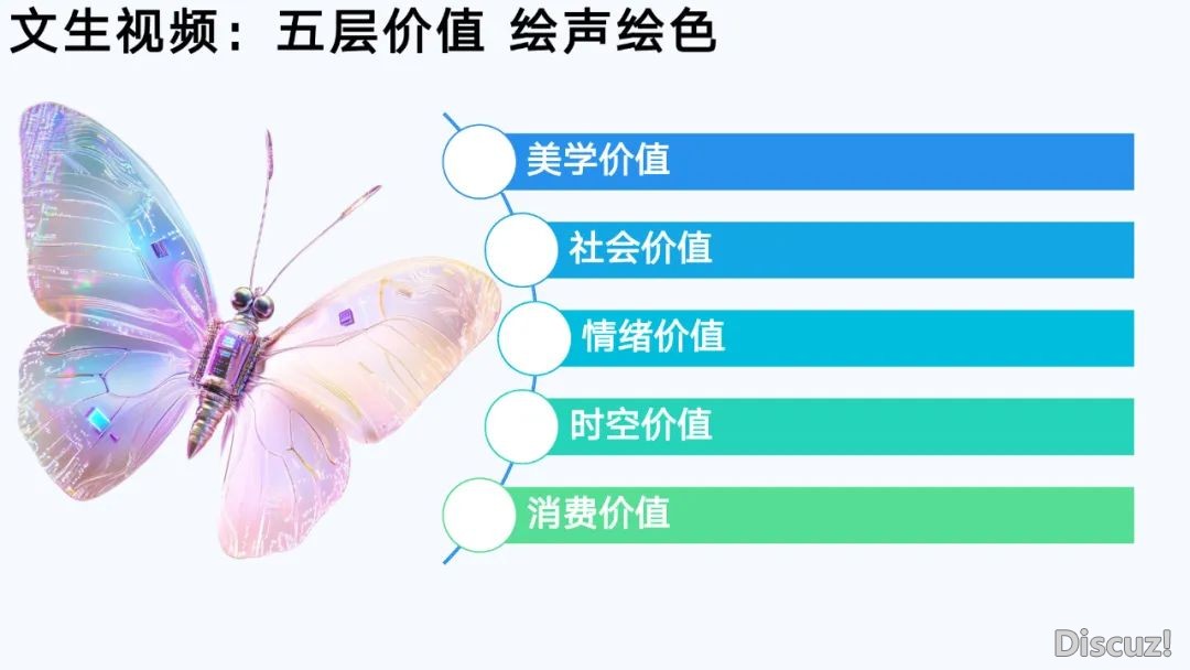 浑华年夜教第六弹:AIGC开展钻研陈述(齐文186页)w114.jpg