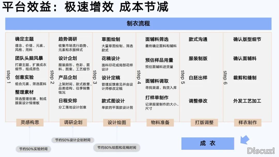 浑华年夜教第六弹:AIGC开展钻研陈述(齐文186页)w124.jpg