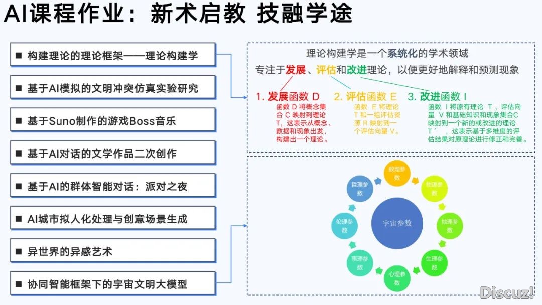浑华年夜教第六弹:AIGC开展钻研陈述(齐文186页)w132.jpg