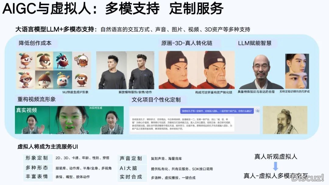 浑华年夜教第六弹:AIGC开展钻研陈述(齐文186页)w148.jpg