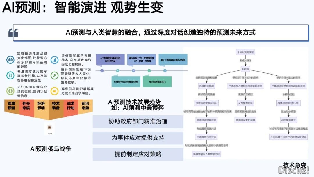 浑华年夜教第六弹:AIGC开展钻研陈述(齐文186页)w157.jpg