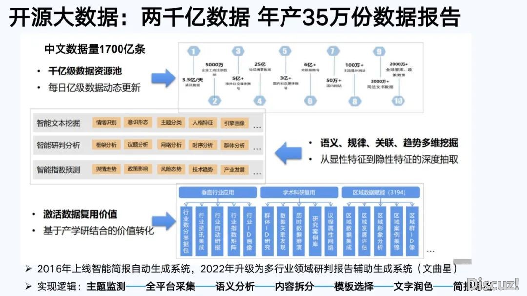 浑华年夜教第六弹:AIGC开展钻研陈述(齐文186页)w164.jpg