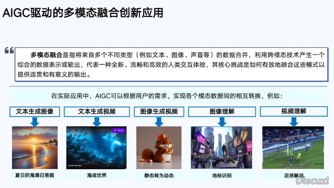 浑华年夜教第六弹:AIGC开展钻研陈述(齐文186页)w168.jpg