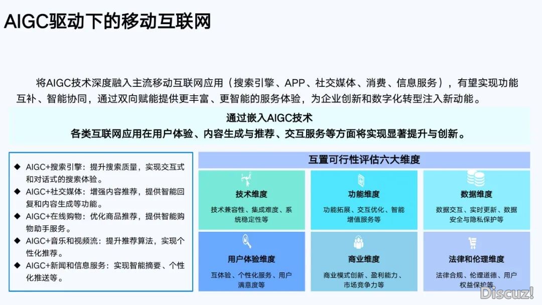 浑华年夜教第六弹:AIGC开展钻研陈述(齐文186页)w167.jpg