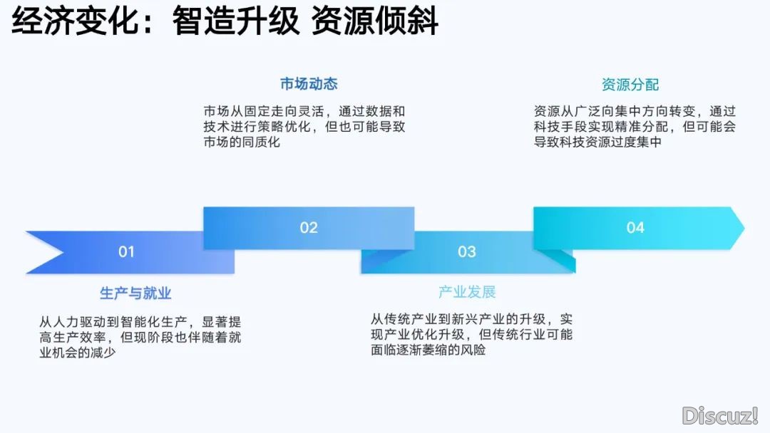 浑华年夜教第六弹:AIGC开展钻研陈述(齐文186页)w174.jpg