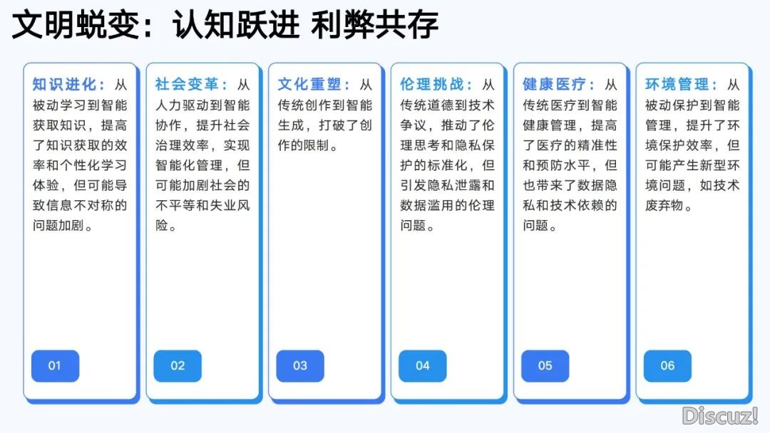 浑华年夜教第六弹:AIGC开展钻研陈述(齐文186页)w177.jpg