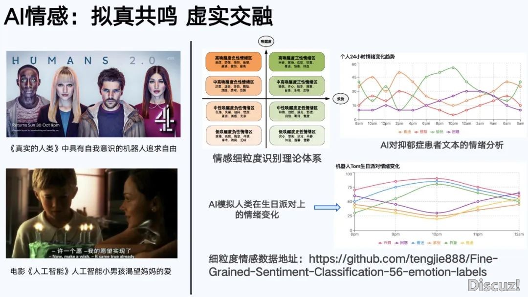 浑华年夜教第六弹:AIGC开展钻研陈述(齐文186页)w182.jpg