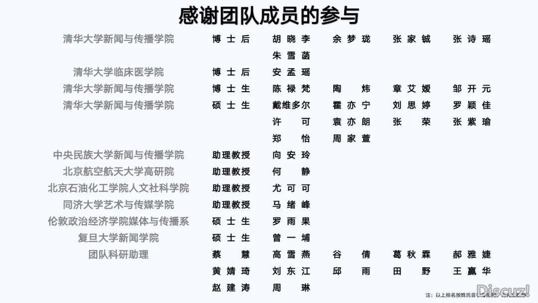 浑华年夜教第六弹:AIGC开展钻研陈述(齐文186页)w184.jpg