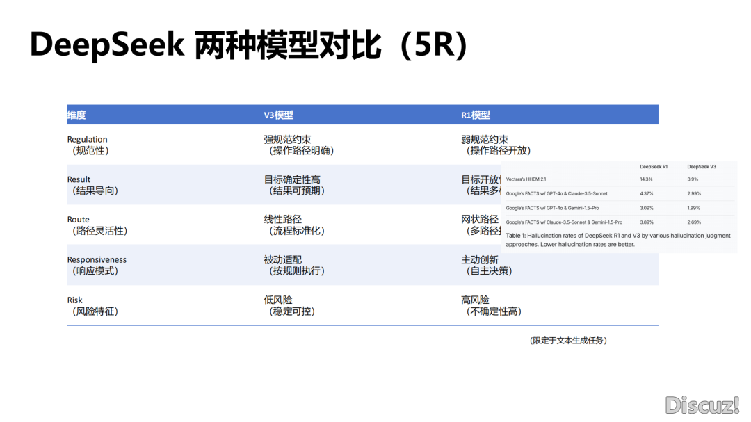 浑华年夜教第两弹:《DeepSeek赋能职场》w8.jpg