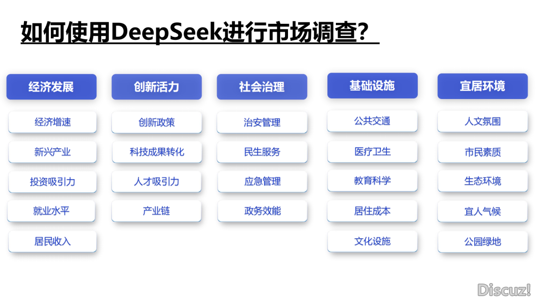 浑华年夜教第两弹:《DeepSeek赋能职场》w34.jpg