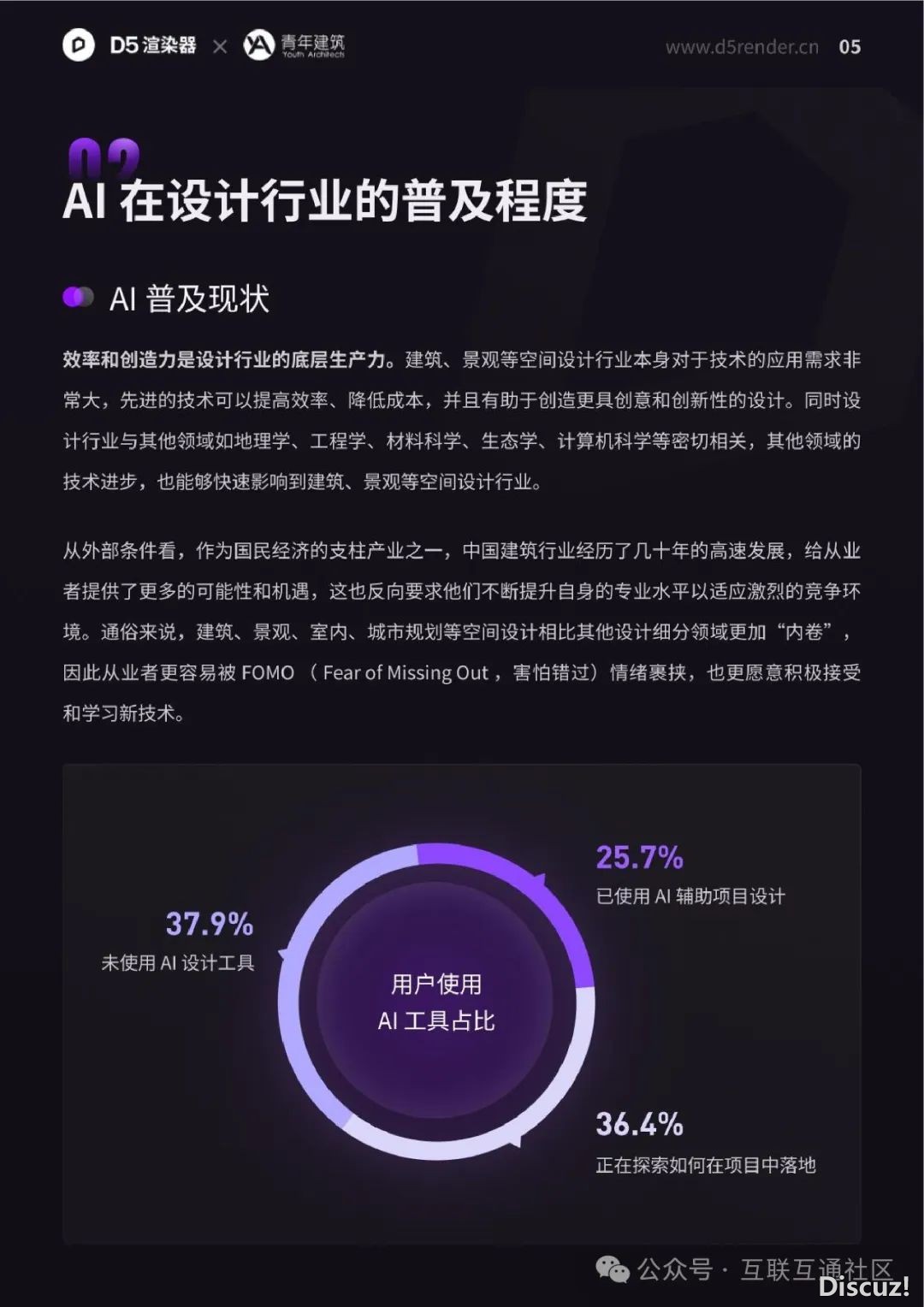 2024年设想止业AI使用调研陈述-11.jpeg