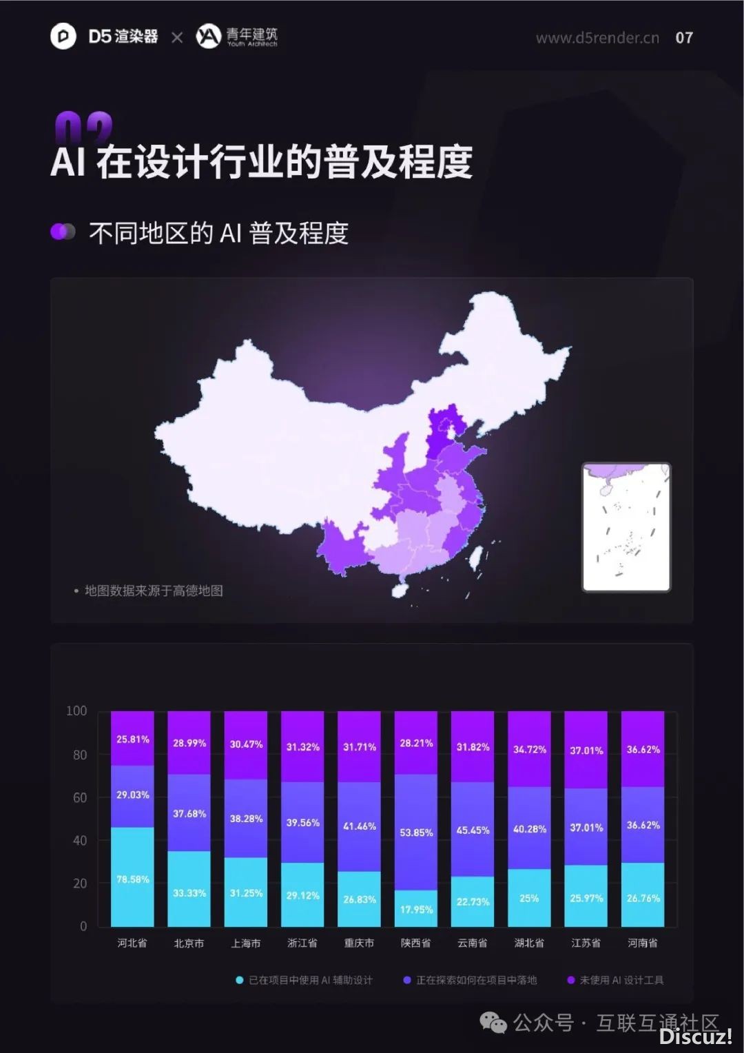 2024年设想止业AI使用调研陈述-13.jpeg
