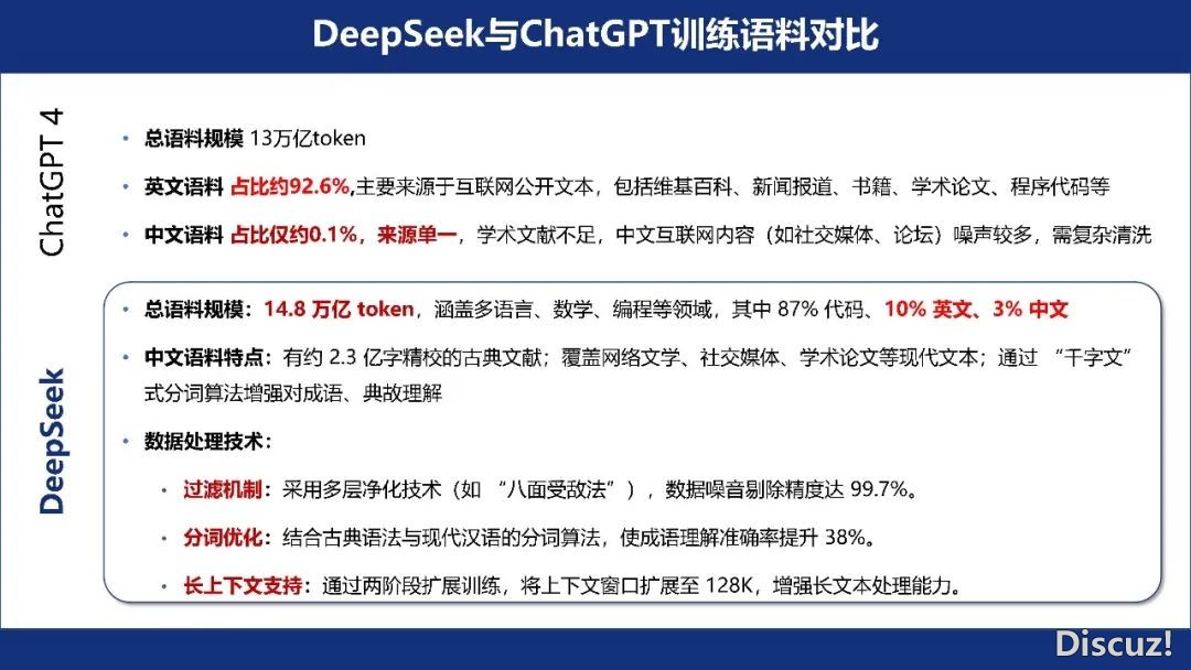 2025年DeepSeek之水能够燎本陈述w9.jpg