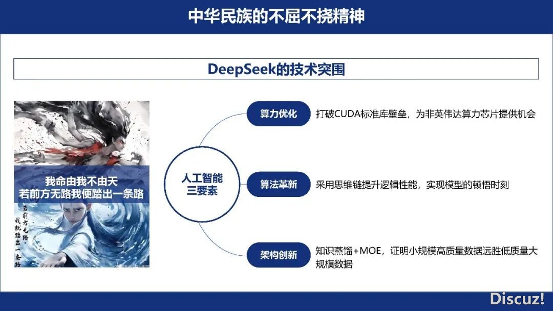 2025年DeepSeek之水能够燎本陈述w12.jpg