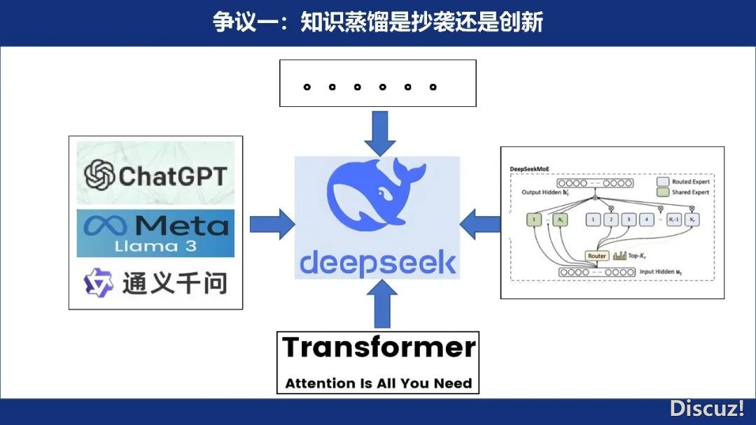 2025年DeepSeek之水能够燎本陈述w17.jpg