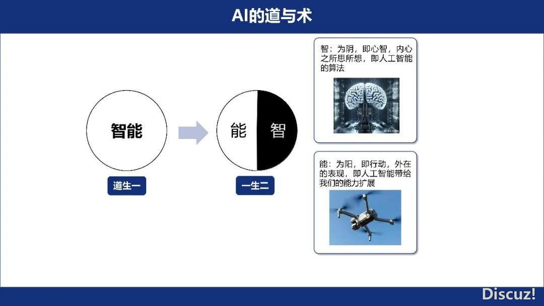 2025年DeepSeek之水能够燎本陈述w24.jpg