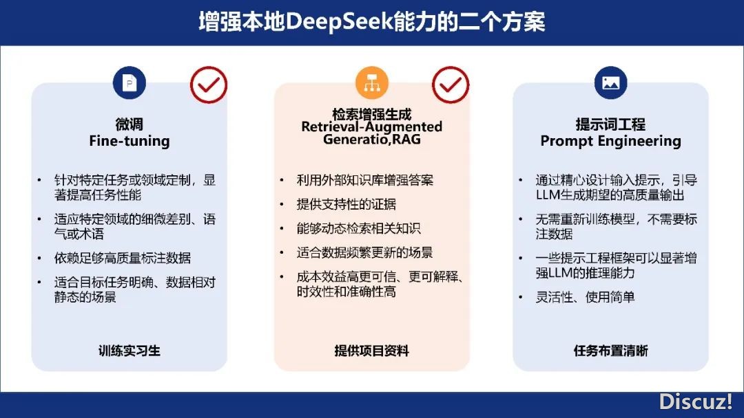 2025年DeepSeek之水能够燎本陈述w30.jpg