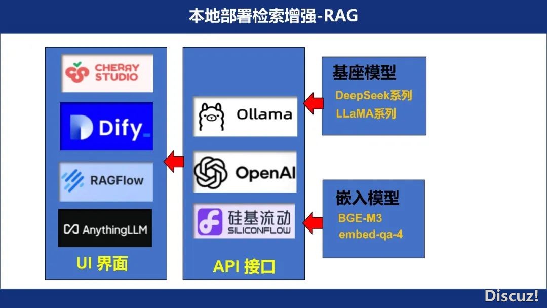 2025年DeepSeek之水能够燎本陈述w33.jpg