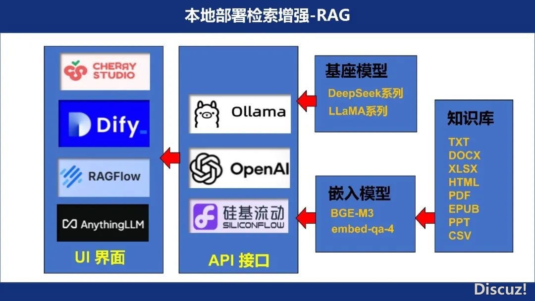 2025年DeepSeek之水能够燎本陈述w34.jpg