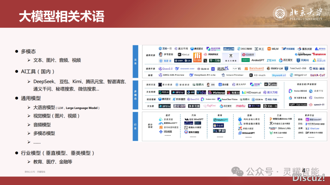 60页PPT | DeepSeek R1年夜模子手艺齐解:国产拉理模子怎样推翻AI止业?(附下载)w7.jpg