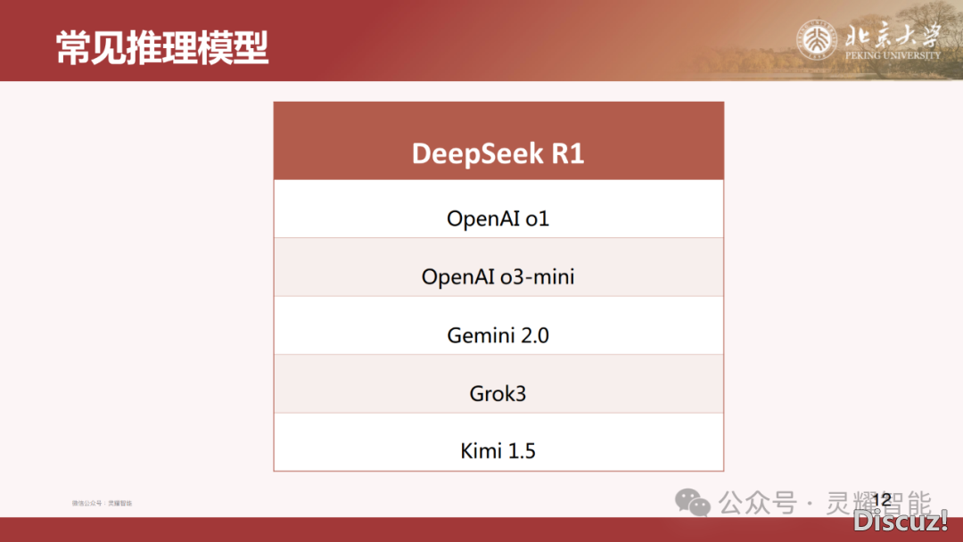 60页PPT | DeepSeek R1年夜模子手艺齐解:国产拉理模子怎样推翻AI止业?(附下载)w15.jpg