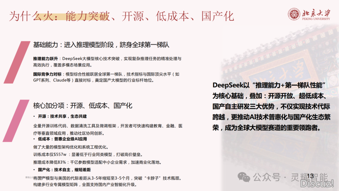 60页PPT | DeepSeek R1年夜模子手艺齐解:国产拉理模子怎样推翻AI止业?(附下载)w16.jpg