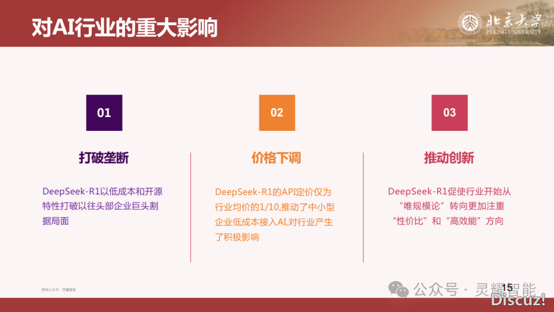 60页PPT | DeepSeek R1年夜模子手艺齐解:国产拉理模子怎样推翻AI止业?(附下载)w18.jpg