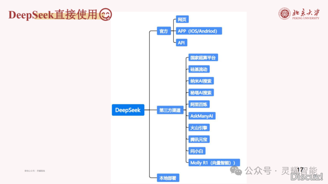 60页PPT | DeepSeek R1年夜模子手艺齐解:国产拉理模子怎样推翻AI止业?(附下载)w20.jpg
