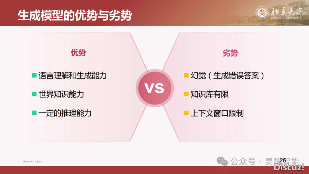 60页PPT | DeepSeek R1年夜模子手艺齐解:国产拉理模子怎样推翻AI止业?(附下载)w29.jpg