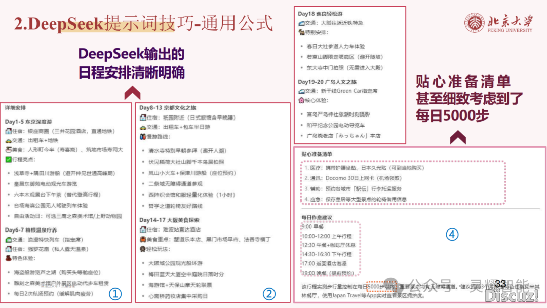 60页PPT | DeepSeek R1年夜模子手艺齐解:国产拉理模子怎样推翻AI止业?(附下载)w36.jpg