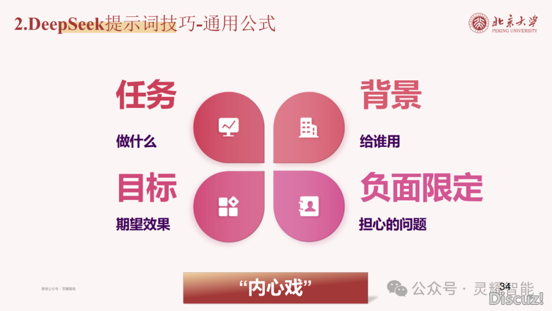 60页PPT | DeepSeek R1年夜模子手艺齐解:国产拉理模子怎样推翻AI止业?(附下载)w37.jpg