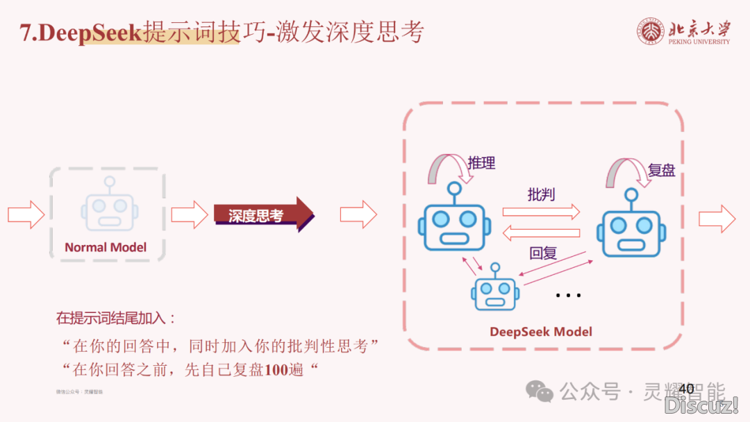 60页PPT | DeepSeek R1年夜模子手艺齐解:国产拉理模子怎样推翻AI止业?(附下载)w43.jpg