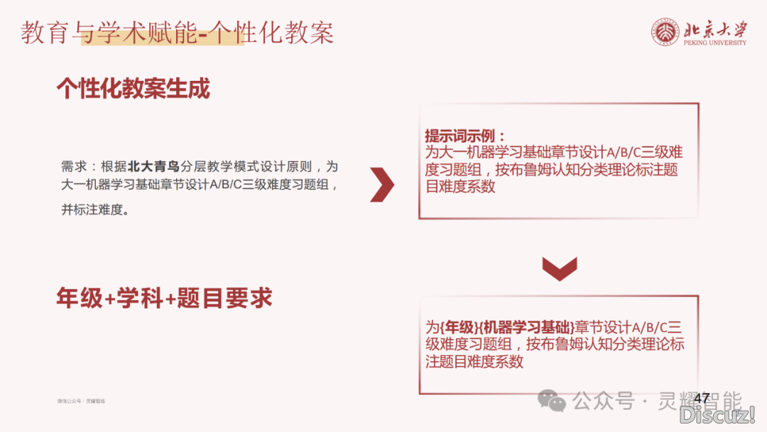 60页PPT | DeepSeek R1年夜模子手艺齐解:国产拉理模子怎样推翻AI止业?(附下载)w50.jpg
