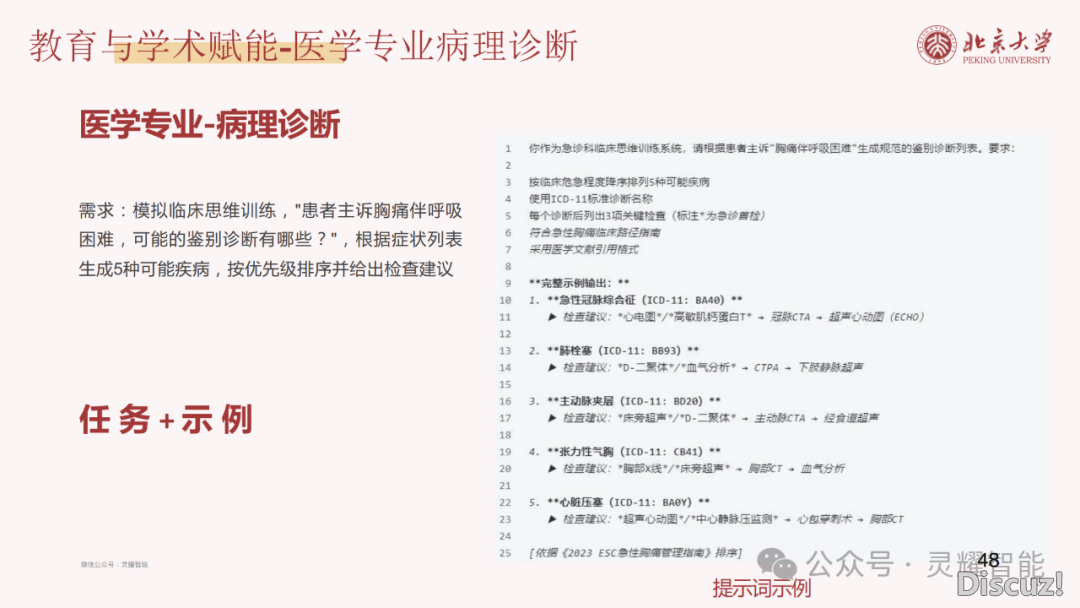 60页PPT | DeepSeek R1年夜模子手艺齐解:国产拉理模子怎样推翻AI止业?(附下载)w51.jpg